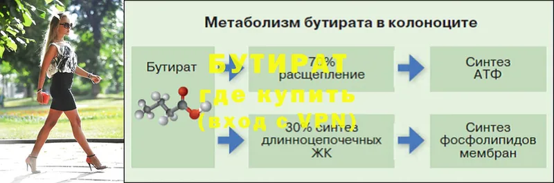 Бутират BDO 33%  kraken ссылки  Волчанск 